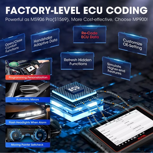 Autel MaxiPRO MP900 Full System Car Coding Diagnostic Bidirectional Scanner - Picture 9 of 12